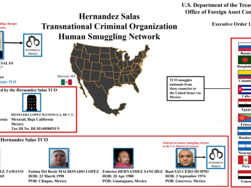 Sentencian a mexicalense operador de red de tráfico de migrantes liderada por “Doña Lupe”
